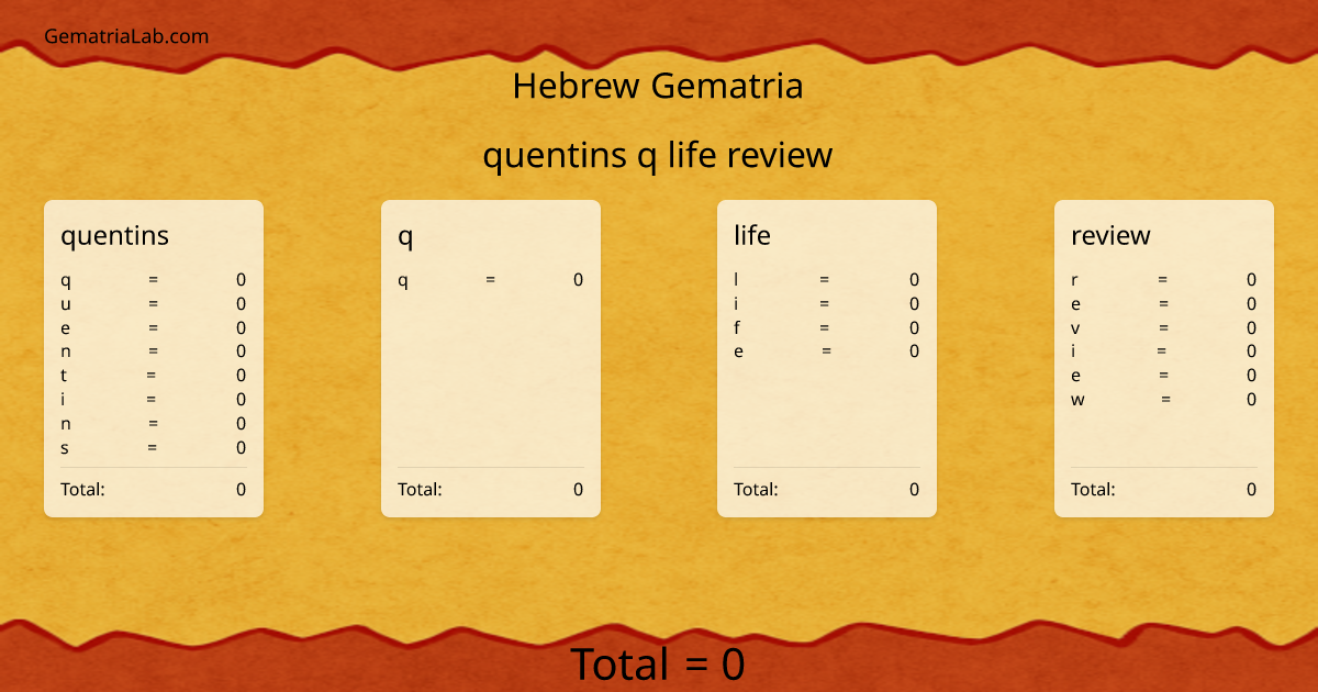 quentins q life review in hebrew Gematria